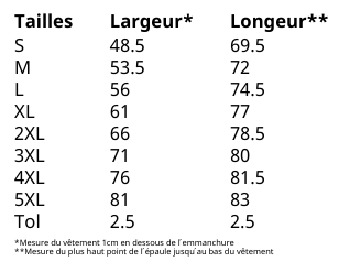 Tee-shirt Big Carp Classique – Image 3
